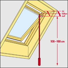 VELUX - Bedienungsstange ZCT 200 K